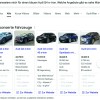 Fahrzeuganzeigen: Google legt los