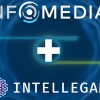 KI im Automobilhandel: Infomedia beteiligt sich an Intellegam
