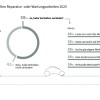 DAT: Pkw-Halter verändern Verhalten gegenüber Wartung und Reparatur