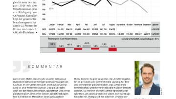 Ausgabe 18/2025 Seite 062