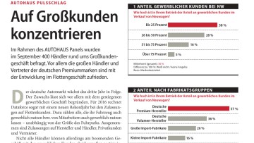 AUTOHAUS pulsSchlag: Auf Großkunden konzentrieren