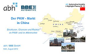 BBE-Studie: Blick auf den Gebrauchtwagenmarkt in China