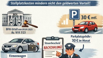 Recht, Firmenwagen, Stellplatz