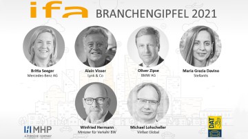 22. IfA-Kongress: Wege aus der Krise