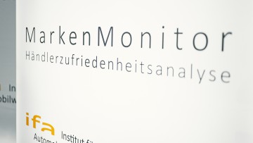 IfA MarkenMonitor 2024
