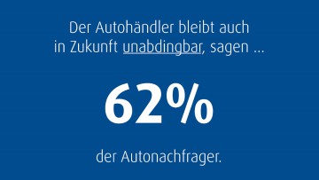 Insights zum Automobilvertrieb im Mobilitätszeitalter: Der Automobilhandel lebt - und FlixBus erst recht