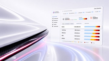 Sichert Liquidität: Aufinity Cash Collection, driven by AI