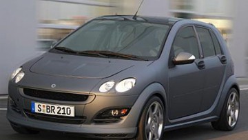 Smart Brabus-Modelle