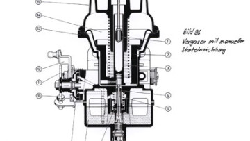 Vergasertechnologie, Teil 9