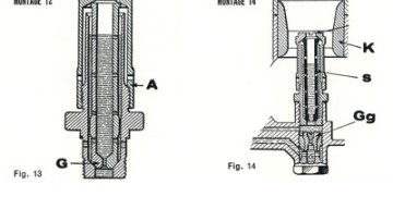 Vergasertechnologie, Teil 3a