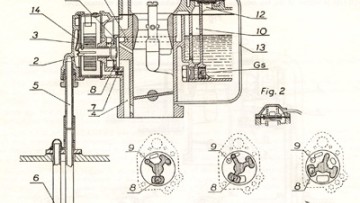 Vergasertechnologie, Teil 4a