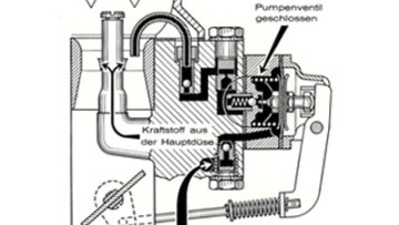 Vergasertechnologie, Teil 7