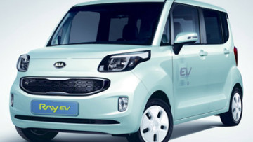 Kia Ray EV