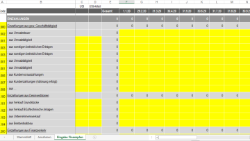 Arbeitshilfe: Excel-Vorlage für einen Finanzplan 