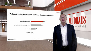 pulsSchlag 05-2021: Online-Bewertungen