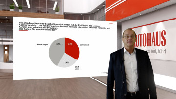 pulsSchlag 02-2021: Agenturmodell 