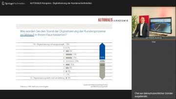 Video AUTOHAUS Kongress Digitalisierung Kundenschnittstellen - Vortrag Meunzel (23. Februar 2022)