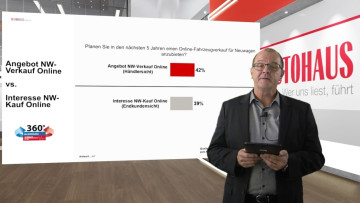 Video AUTOHAUS next: Videokommentar pulsSchlag 03-2019 (360 Grad)