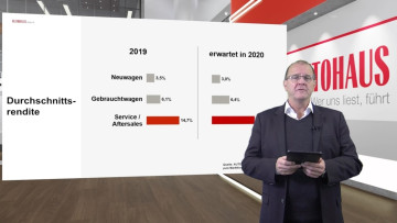 Video AUTOHAUS next: Videokommentar pulsSchlag 01-2020