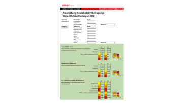 ESG: Wesentlichkeitsanalyse-Auswertungsbogen