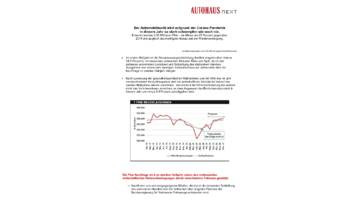 Marktprognose Automobilbranche 2020/2021