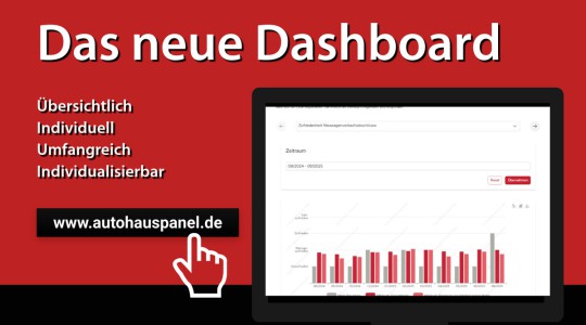 AUTOHAUS Pulsschlag Dashboard erklärt