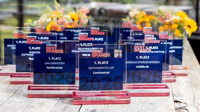 Best Brands 2026 - Preisverleihung