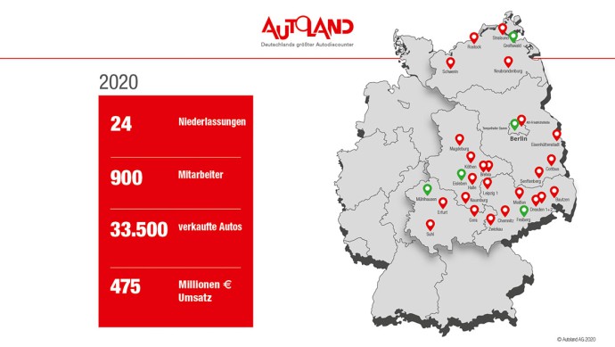 HB Vortragsprogramm HfWU; Wilfried Wilhelm Anclam; Autoland