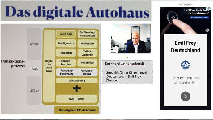 Bernhard Linnenschmidt und "Das digitale Autohaus"
