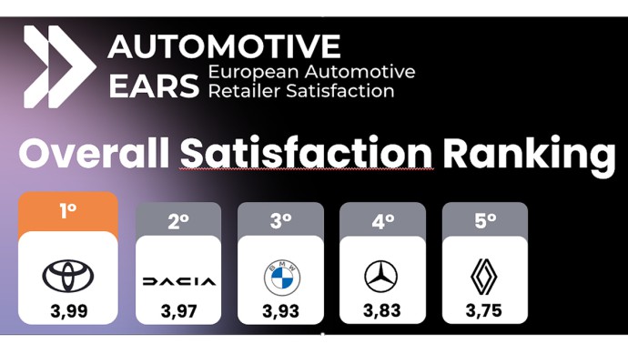 EARS-2026-Ranking