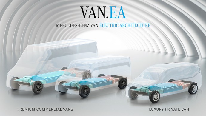 Mercedes-Benz Vans