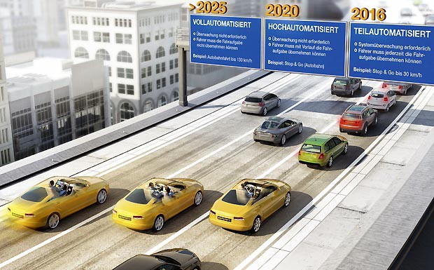 F&E: Continental-Strategie zielt auf automatisiertes Fahren Conti