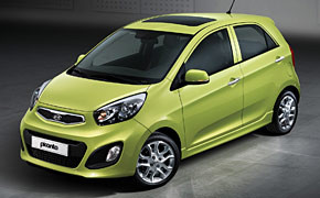 Genfer Auto-Salon: Ernste Blicke vom neuen Kia Picanto