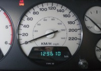 Urteil zum Kilometerstand bei Gebrauchtwagen Tacho