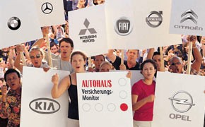 AUTOHAUS Versicherungs-Monitor 2009: Assekuranzen unter der Lupe