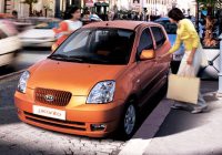 Junge Gebrauchte im Supermarkt Kia_Picanto
