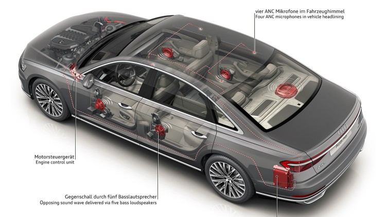 So funktioniert "Active Noise Cancellation" im Auto: Ruhe bitte