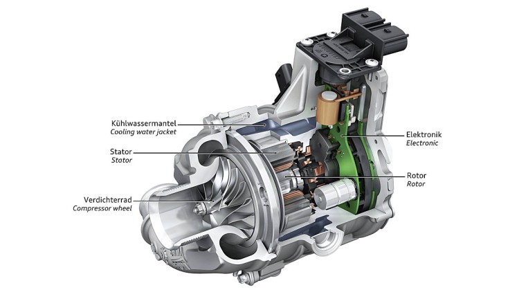 Elektrischer Verdichter Audi