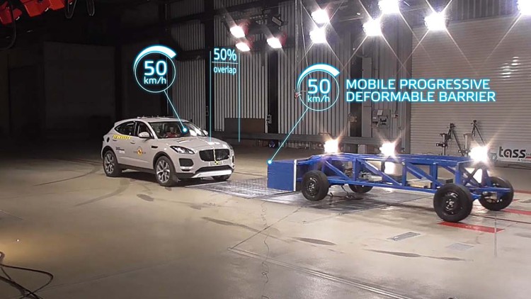 EuroNCAP: Neues Testprotokoll für 2020