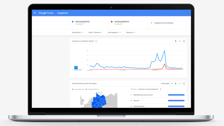 Google Trends: Relevante Suchbegriffe finden