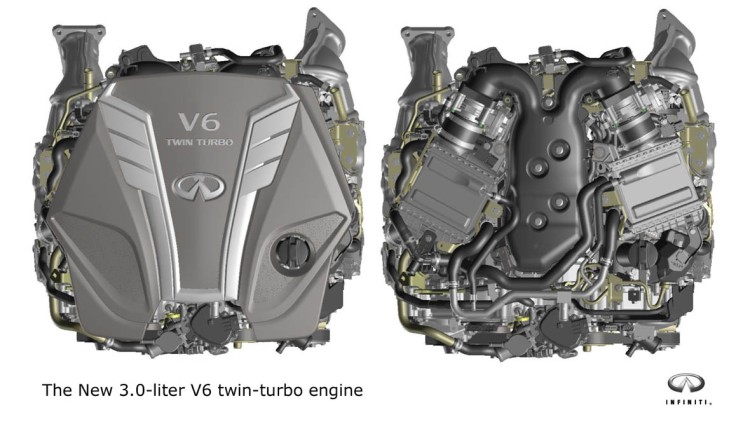 Premium-Segment: Neuer Turbobenziner von Infiniti