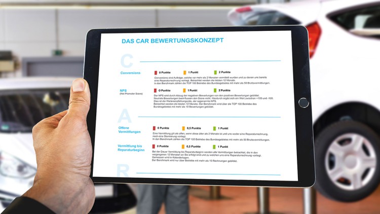 Innovation Group: Neuer CAR-Report bietet mehr Transparenz