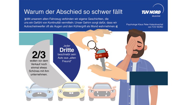 TÜV NORD: Warum der Abschied vom alten Auto so schwer fällt