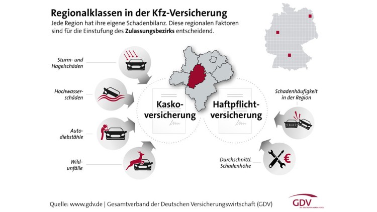 Regionalklassen 2021: Die neue Schadens-Landkarte des GDV