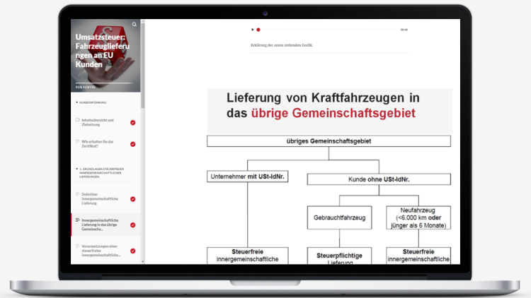 AUTOHAUS next: Update zur Umsatzsteuerfreiheit bei innergemeinschaftlichen Lieferungen