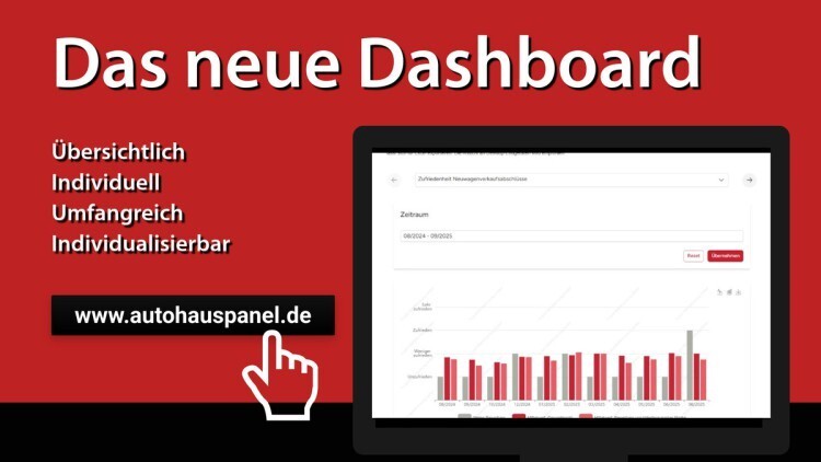 Jetzt Teil des AUTOHAUS Panels werden!