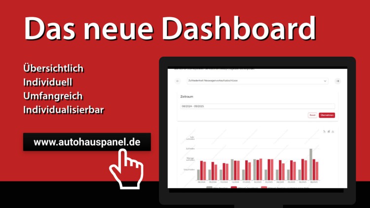 AUTOHAUS Pulsschlag Dashboard erklärt