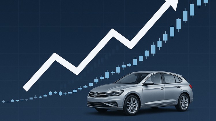 Aktien, Aktienkurs, Auto