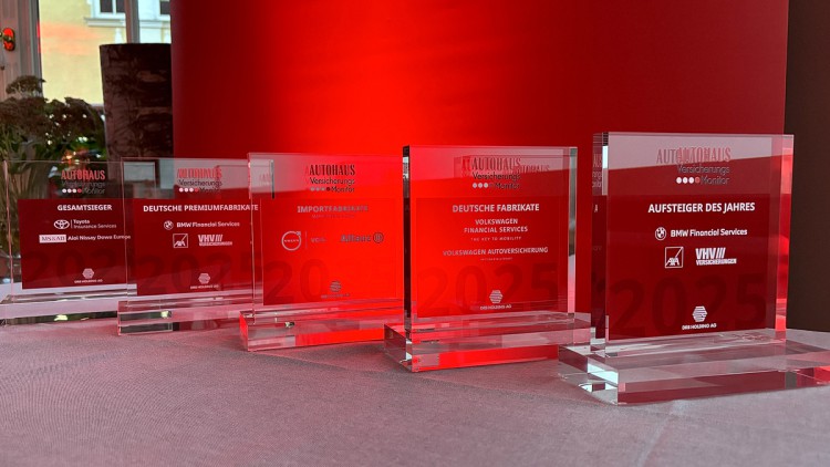 AUTOHAUS VersicherungsMonitor 2025