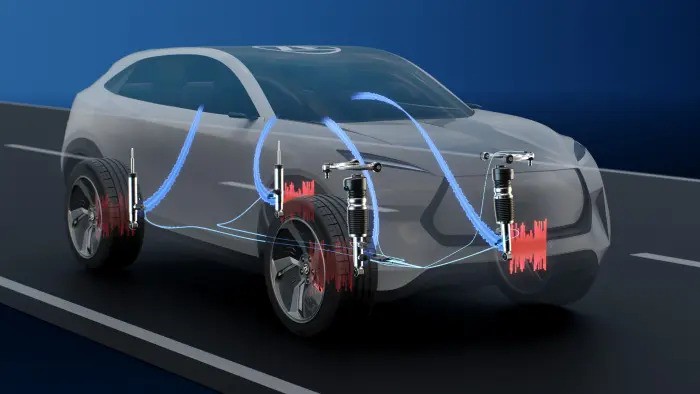 ZF Active Noise Control